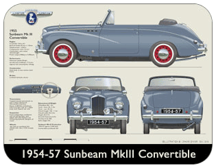 Sunbeam MkIII Convertible 1954-57 Place Mat, Medium